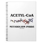 Acetyl-coa Metabolism Inside (chemical Molecule) Notebook at Zazzle