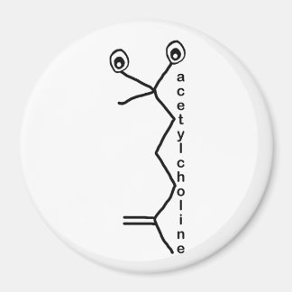 acetylcholine magnet