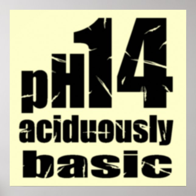 Aciduously Basic customized poster (Front)