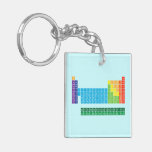 periodic  table  of  elements  Acrylic Keychains