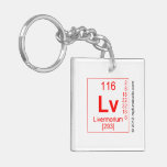 Lv  Acrylic Keychains