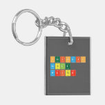 Periodic
 Table
 Writer  Acrylic Keychains