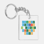 Awesome
 Members
 In Twelve
 Scienzo
 Seven  Acrylic Keychains