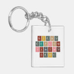 Science
 Explore
 Investigate
 Create  Acrylic Keychains