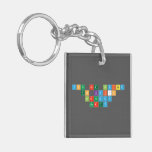 You are invited 
 to Kai's
 Birthday
 Party  Acrylic Keychains