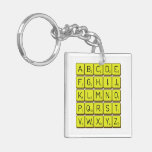 ABCDE
 FGHIJ
 KLMNO
 PQRST
 VWXYZ  Acrylic Keychains
