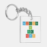 Science
 In
 The
 News  Acrylic Keychains