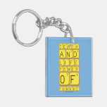 Death
 And
 Life
 power
 Of
 tongue  Acrylic Keychains
