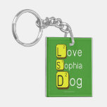 Love
 Sophia
 Dog
   Acrylic Keychains
