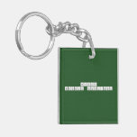 Happy
 Birthday NAkINA.TARUN  Acrylic Keychains