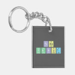 Team
 Yabut  Acrylic Keychains
