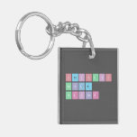 Periodic
 Table
 Writer  Acrylic Keychains