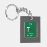 t  Acrylic Keychains