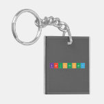 Karuppasamy  Acrylic Keychains