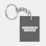 Aayushma
 Chapagain  Acrylic Keychains