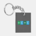 Amanda  Acrylic Keychains