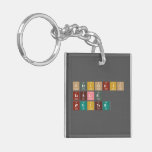 Periodic
 Table
 Writer  Acrylic Keychains