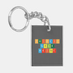 Periodic
 Table
 Writer  Acrylic Keychains