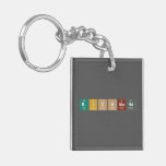Richmond  Acrylic Keychains