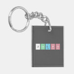 Joseph  Acrylic Keychains