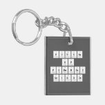 Future 
 of 
 Forensic 
 Science  Acrylic Keychains
