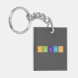 cinnamon  Acrylic Keychains