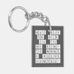 Why did 
 the acid
  go to 
 the gym? 
  To become 
 a buffer 
 solution!   Acrylic Keychains