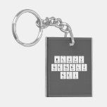 Happy
 Birthday
 Wei  Acrylic Keychains