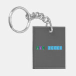 Lalit yadav  Acrylic Keychains