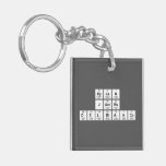 Dylan
 James
 DelBianco  Acrylic Keychains