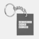 Periodic
 Table
 Writer  Acrylic Keychains
