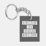 Period
 ic
 Table
 Writer  Acrylic Keychains