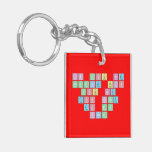 If you are
 Reading this
 You are
 too close
  to my 
 Ipod  Acrylic Keychains