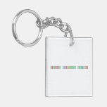 HAPPY BIRTHDAY ADELINE  Acrylic Keychains
