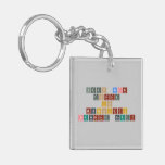 Keep calm
 todae
   is
 mutshidzi
 birthdae party  Acrylic Keychains