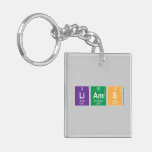 Liams  Acrylic Keychains