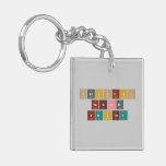 Periodic
 Table
 Writer  Acrylic Keychains