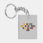 I wonder 
 if you notice
 that youre
  cute  Acrylic Keychains