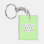 Periodic
 Table
 Writer  Acrylic Keychains