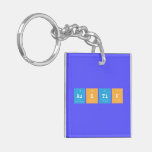 Austin  Acrylic Keychains