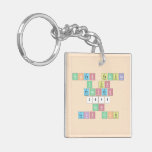 felices pascuas
 y un 
 prospero
 2019
 con
 luis feliu  Acrylic Keychains