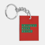 Periodic
 Table
 Writer  Acrylic Keychains