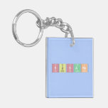 susana  Acrylic Keychains