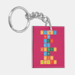 Happy 
 New
 Year
 My
 Brothers
 And
 His
 Sisters   Acrylic Keychains