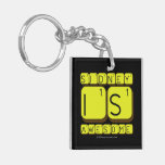 Sidney
 Is
 Awesome
   Acrylic Keychains