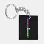 H
 He
 Li
 Be
 @
 F
 Qj
 B
 Al
 Sc
 La
 Ac  Acrylic Keychains