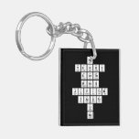 Hg
 Venus
 Earth
 Mars
 Jupiter
 Saturn
 U
 Np  Acrylic Keychains