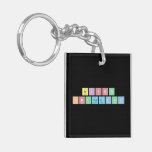 Srishti 
 Khandelwal  Acrylic Keychains
