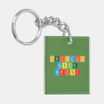 Periodic
 Table
 Writer  Acrylic Keychains