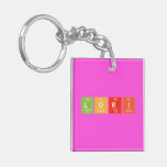 LORI  Acrylic Keychains